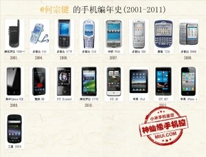 myphones
